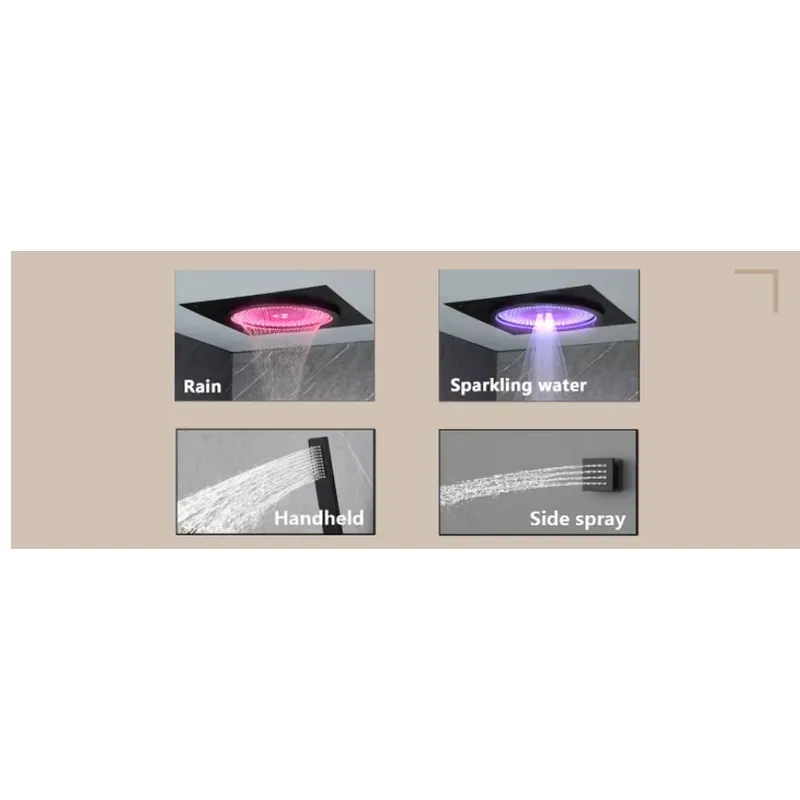 Intelligentes LED-Duschset Bad – Spa&Wellness Earth City Шелепиха Bewertung und Preis