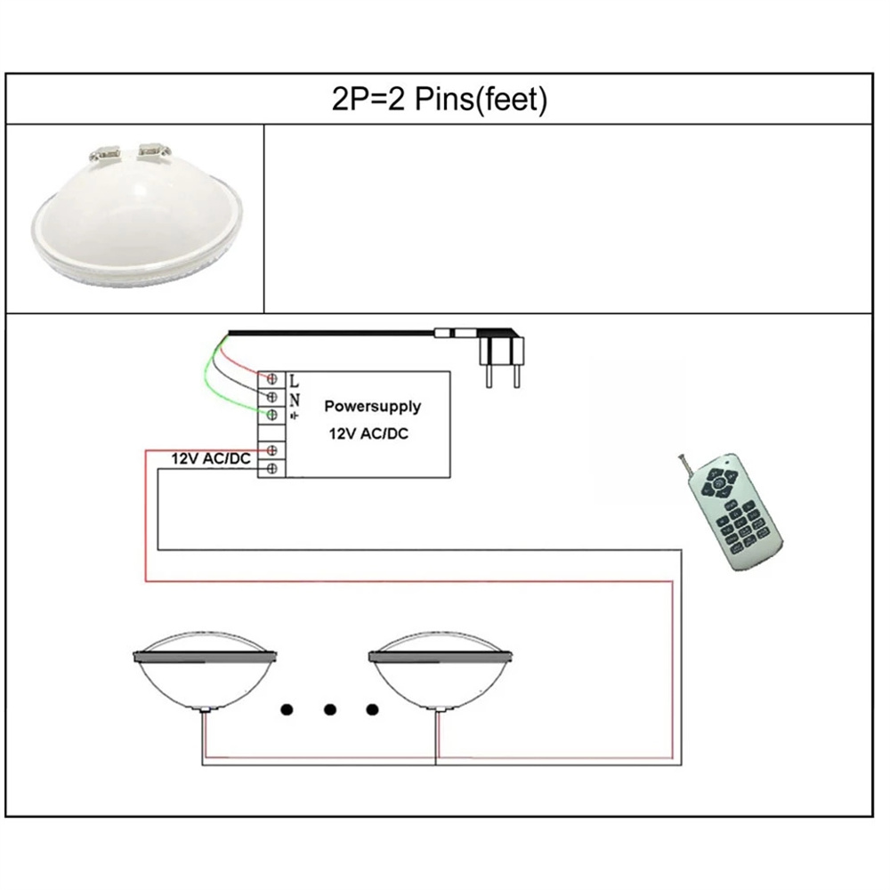18W RGB LED Unterwasserleuchte – Xy Spa & Wellness George Town Bewertung und Preis