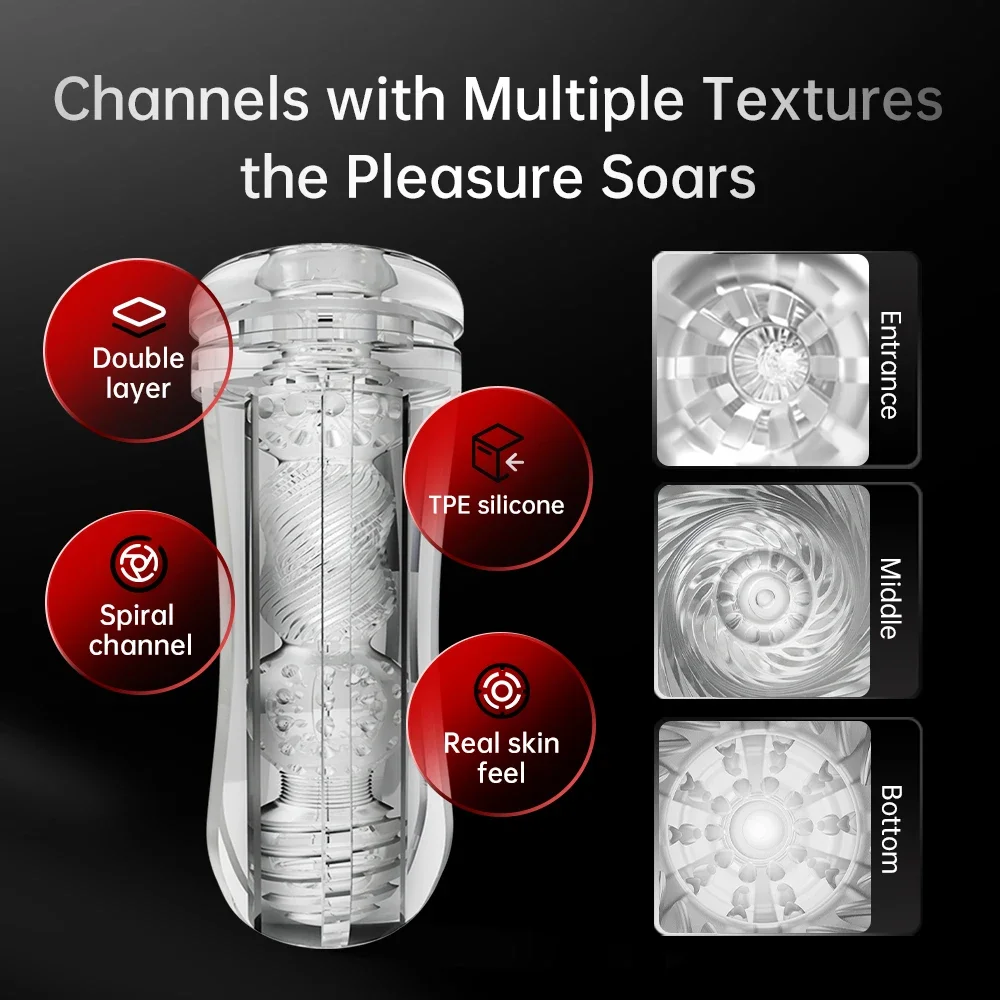 DRY WELL Masturbator Männliche – Medical Wellness & Spa Werona Bewertung und Preis